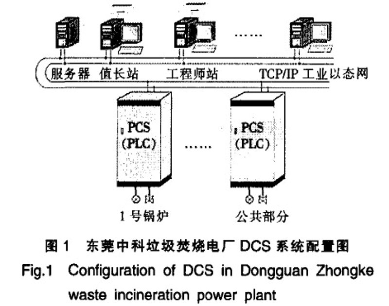 智能化改变苏州制造:自动化控制设备助力产业转型升级